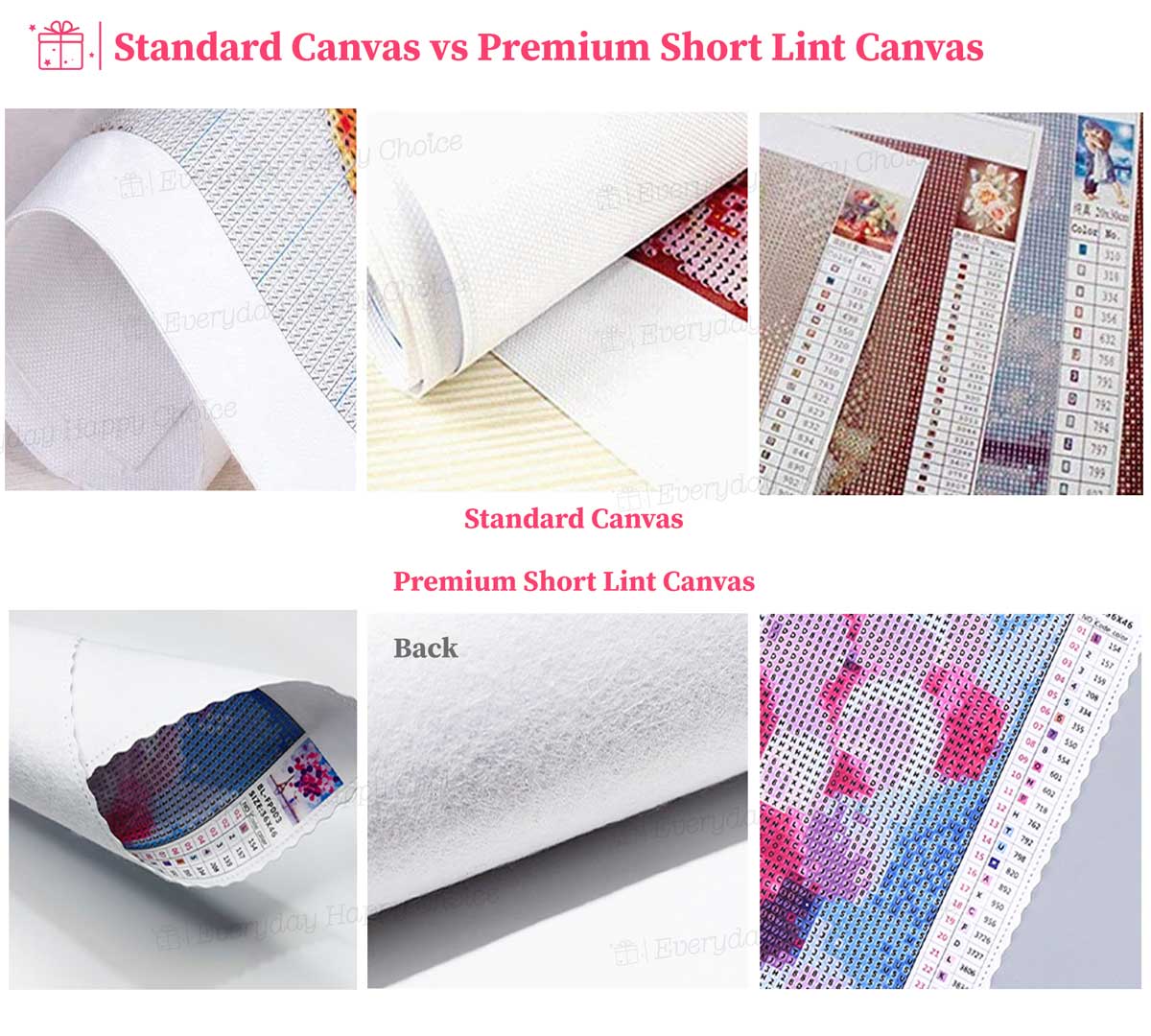Floral Mason Jars Diamond Painting Short Lint Canvas Kit